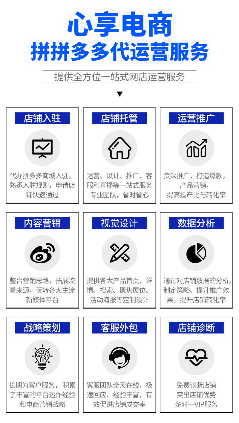 电商代运营:商丘商家的新引擎