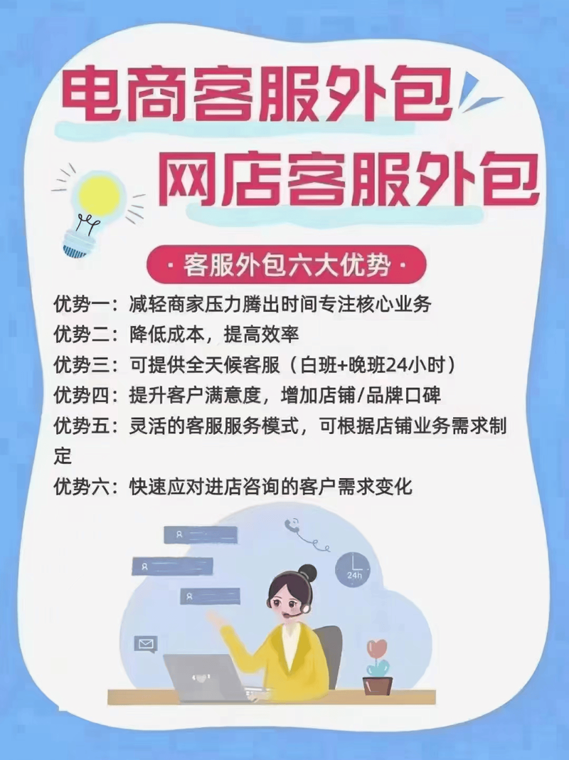 电商行业外包服务:趋势与前景